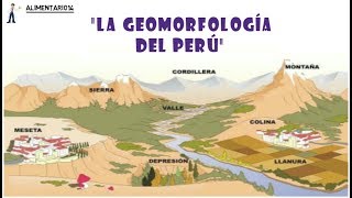 Geomorfología del Perú  Geografía Resumen Vídeo Didáctico [upl. by Bathelda333]