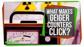 Why Do Geiger Counters Make That Clicking Sound [upl. by Solram278]