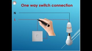 One way switch One gang one way switchOne way lighting switch explaindHow to wire One way Switch [upl. by Xaviera625]