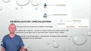 video diagramme des cas dutilisation use case [upl. by Yla]