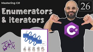 026 Enumerators Iterators in C  شرح بالعربي  ienumerator ienumerable icomparable [upl. by Mellman66]