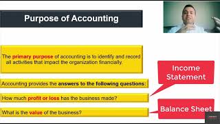 1 introduction to Financial Statements Explained [upl. by Biancha]