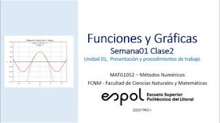 Funciones numéricas Funciones simbólicas y Graficas 2D con Python [upl. by Tongue]