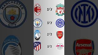 Mes pronos des grosses affiches pour la LDC la semaine prochaine [upl. by Haleehs]