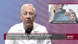 Heart Minute  Azithromycin and the Risk of CV Death [upl. by Hanus]