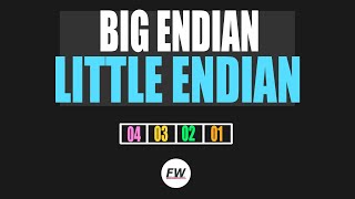 Big Endian and Little Endian  Bit Manipulation Shorts [upl. by Jari]