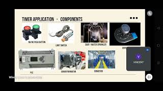 TIMER APPLICATION AUTOMATIC CAR WASH PROCESS [upl. by Hedwiga]