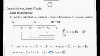 Imposiciones a Interés Simple cuotas vencidas [upl. by Azeel]