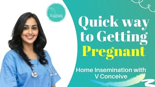 Step by Step Guide for home insemination with V conceive home insemination Kit [upl. by Senga]