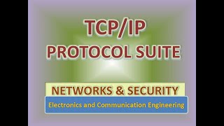 TCPIP Protocol Suite in Networks Security [upl. by Eiramac]