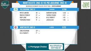 Northcote 2nd XI v Melbourne 2nd XI [upl. by William]