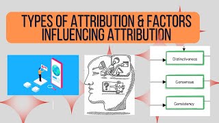 types of attribution amp factors influencing attribution [upl. by Melisande]