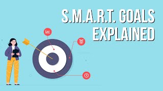 How to Set SMART Goals Examples amp Template  TeamGantt [upl. by Ardnnek]