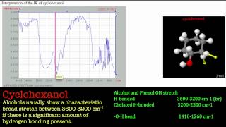 Introduction to IR Spectroscopy  Alcohols [upl. by Karmen]