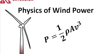 Wind Power Physics [upl. by Colline548]