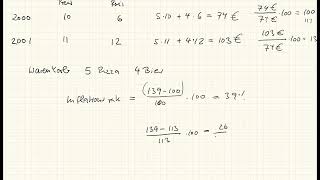 Der Verbraucherpreisindex Definition Berechnung und Probleme [upl. by Charissa]