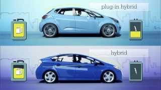 How Plugin Hybrids Save Money [upl. by Nimrac]