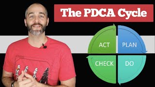 PDCA PLAN – DO – CHECK ACT CYCLE  PDSA Cycle  Problem Solving [upl. by Einimod]