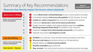 How to mitigate rapid cyberattacks such as Petya and WannaCrypt [upl. by Quickel199]