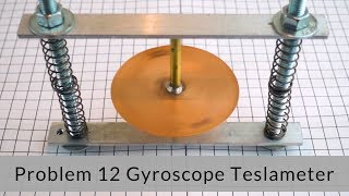 How to Make a Gyroscope Teslameter IYPT 2019 Problem 12 Demonstration [upl. by Ramu]