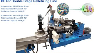 PE PP double stage pelletizing linePlastic flakes granulating line [upl. by Mikkanen]