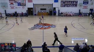 Commerce High School vs Ketchum High School Womens Varsity Basketball [upl. by Berhley]