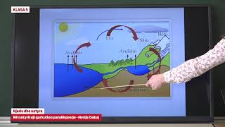 e Mesimi Klasa 5  5133 Njeriu dhe natyra  Në natyrë uji qarkullon pandërprerje [upl. by Meluhs531]