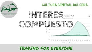 📈 Que es el INTERÉS COMPUESTO 💵 En qué nos beneficia Ejemplo Practico  Hacer crecer el capital [upl. by Oeht]