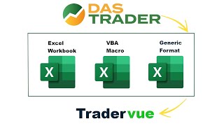 Effortless DAS Trader Workflow for Exporting Trades to Any Analytics Platform [upl. by Kostival562]