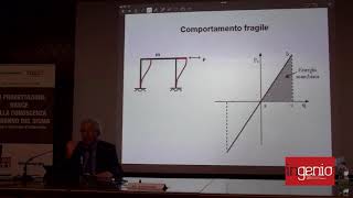 Massimo Mariani Il tema della duttilità delle strutture in muratura in zona sismica [upl. by Wsan868]