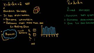 Stochastic vs Nonstochastic Definition of Probability Distribution [upl. by Helbonna]