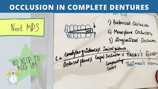 occlusion in complete dentures easy explanation [upl. by Godric]