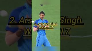 Top ten wickets takers in T20 world Cup 2024 cricket [upl. by Ecyla]