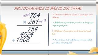 wwwmatecitoscom 5º Primaria Multiplicaciones de más de dos cifras [upl. by Nidroj]