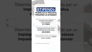 È giusta questa differenza secondo te ⚒️ stipendi salario [upl. by Orji589]