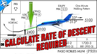 How To Calculate Descent Rate for a Nonprecision Approach [upl. by Kalk]