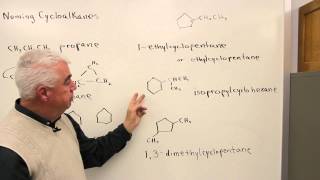 Naming Cycloalkanes [upl. by Soelch26]