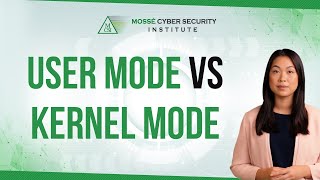 User mode vs Kernel Mode [upl. by Imis]