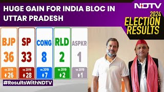 Uttar Pradesh Election Results 2024  Lok Sabha 2024  PM Modi  Rahul Gandhi  NDTV 24x7 LIVE TV [upl. by Noremmac761]