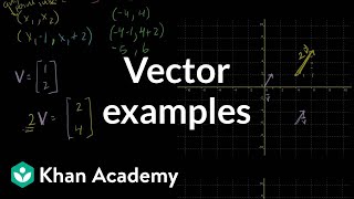 Vector examples  Vectors and spaces  Linear Algebra  Khan Academy [upl. by Peirsen]