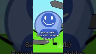 All of Profilys Eliminations bfb battleforbfdi bfdi tpot battleforbfb bbfb [upl. by Schacker]