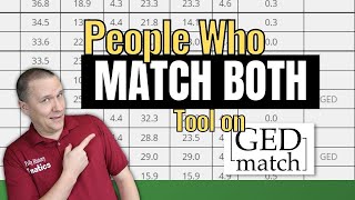 People Who Match Both Tool  GEDMatch TUTORIAL Genetic Genealogy [upl. by Stacie883]