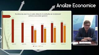 Analize economice cu Veaceslav Ioniță  4 octombrie 2024 Profesorii din Republica Moldova [upl. by Riocard]