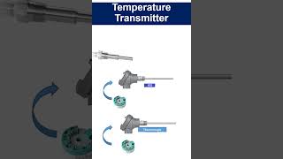 Temperature Transmitter instrumentation [upl. by Hoo852]