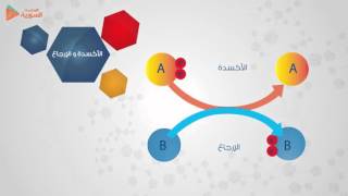 5 تفاعلات الأكسدة والإرجاع  الأول الثانوي  المدرسة السورية [upl. by Bergstrom]