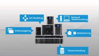 Iomega StorCenter Network Storage Deutsch [upl. by Beaver]