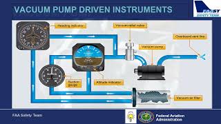 Pro Tips for CFIs and Students Aircraft Systems Knowledge Part 2 [upl. by Siroled]