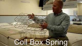 Beducation®  Box Springs 101 [upl. by Flanigan]