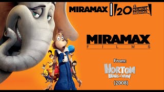 Miramax Films 2008 [upl. by Sasnett]