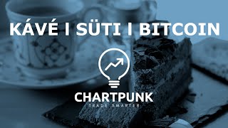 Hajszálon múlt a napos Long2 pozi I Chartpunk [upl. by Echikson810]